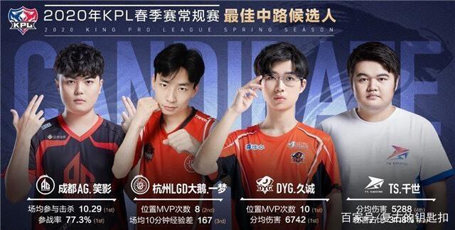 他不仅有着