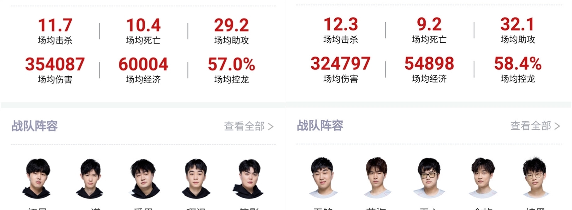 部分主力球