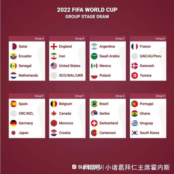 国足贡献力