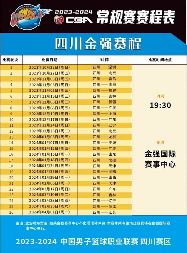 方面进行了